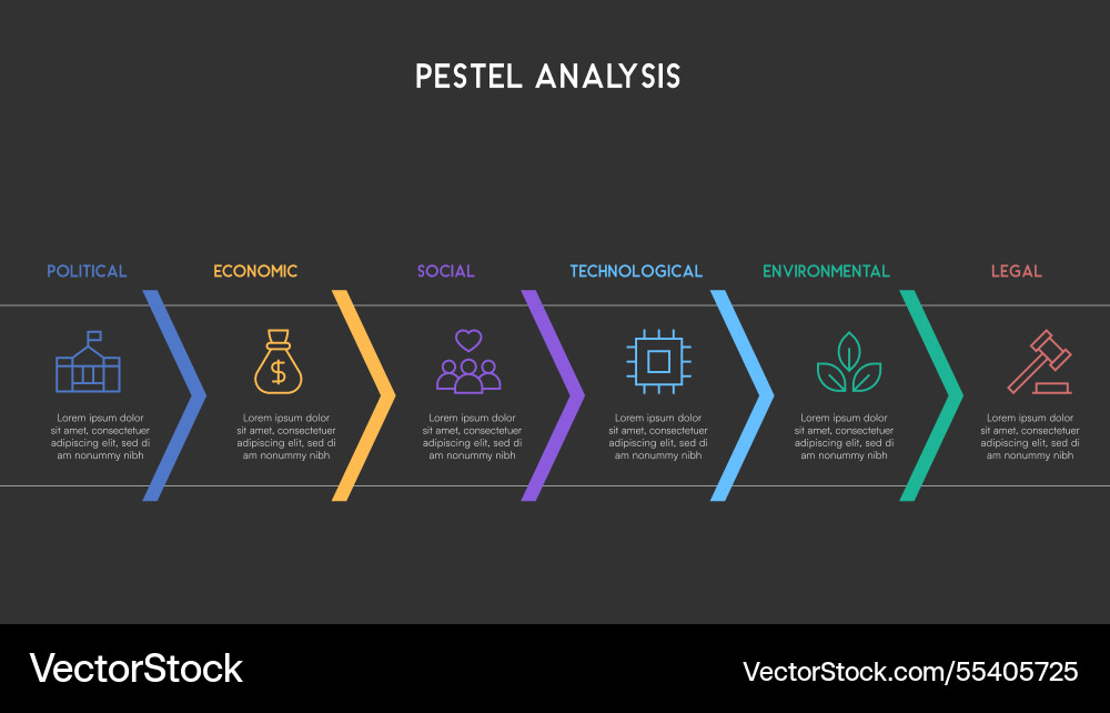 Dark mode chevron pestel analysis infographic Vector Image