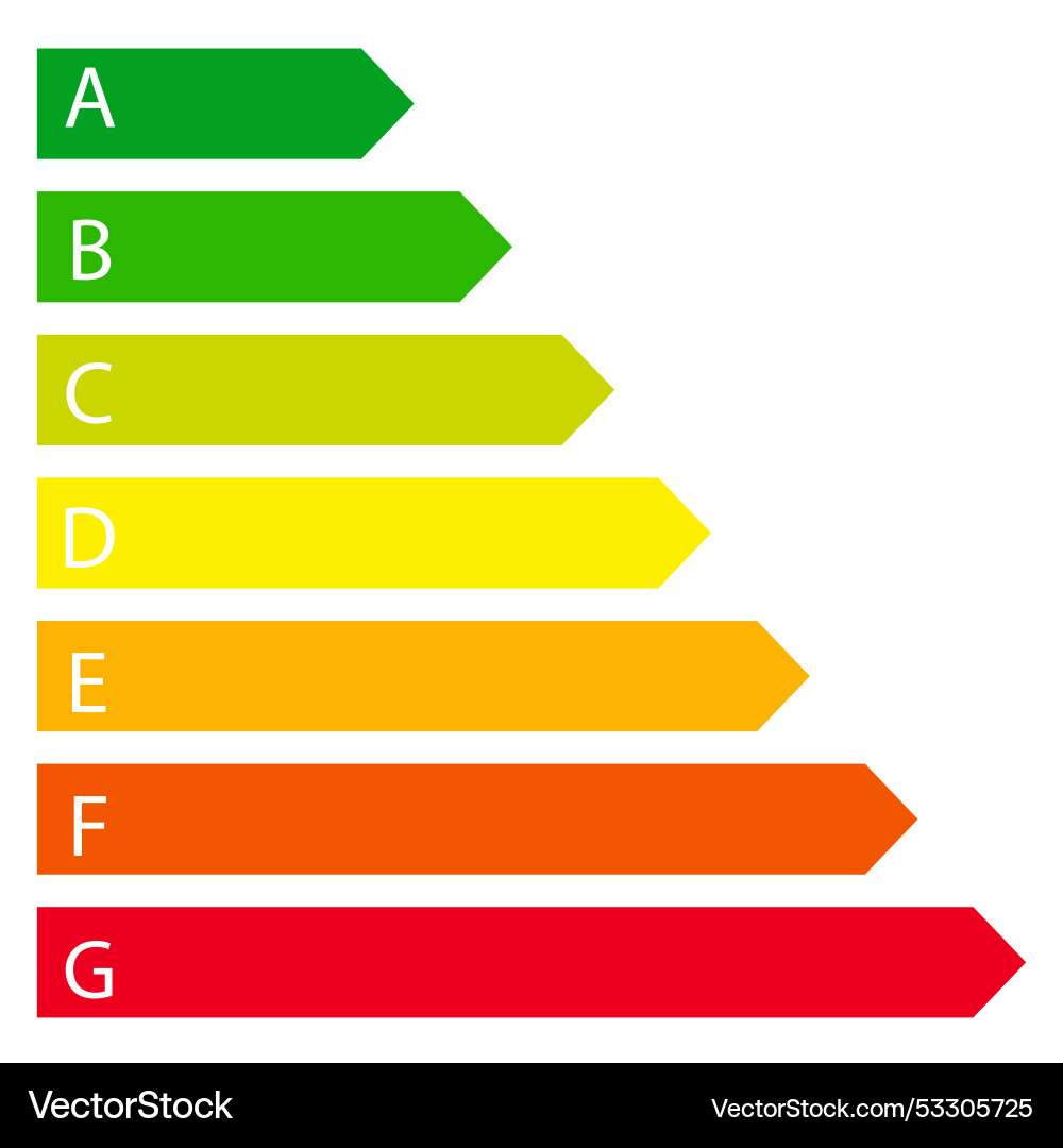 Energy classification level efficiency standard Energy classification level efficiency standard Vector Image