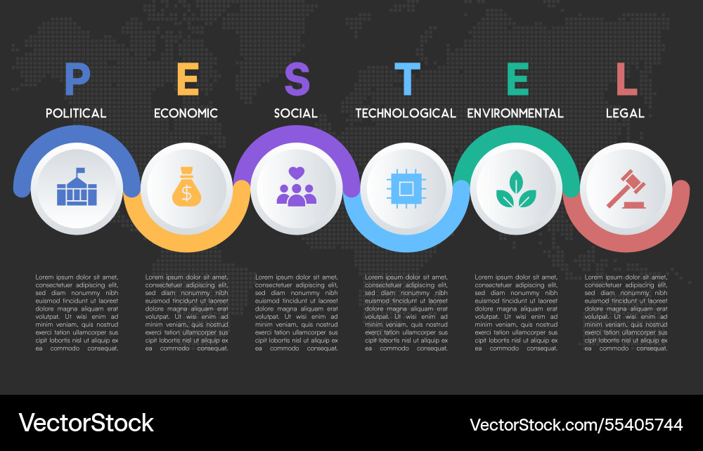 Dark-themed pestel analysis infographic with grid Dark-themed pestel analysis infographic with grid vector image