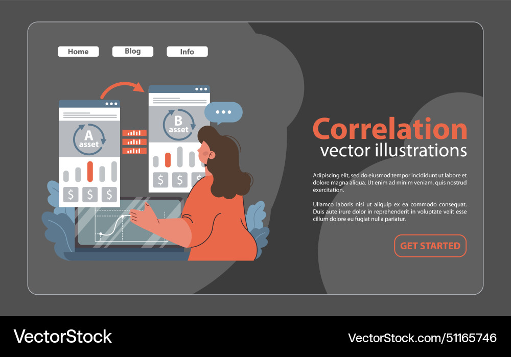 Analyzing asset correlation for informed Analyzing asset correlation for informed vector image