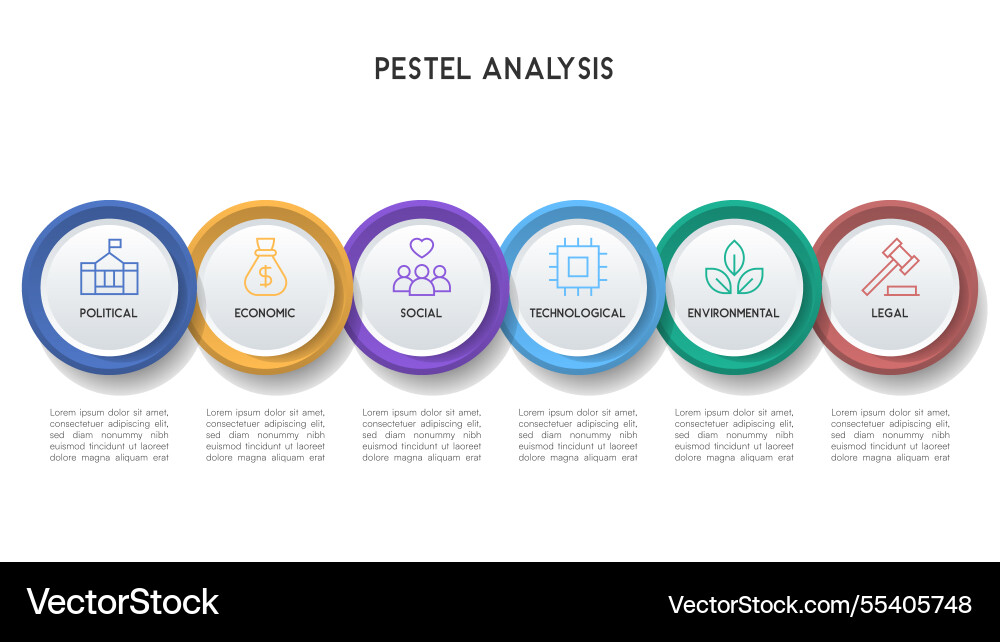 Professionelle Pestel-Analyse Infografik mit 3d Professionelle Pestel-Analyse Infografik mit 3d vektorbild