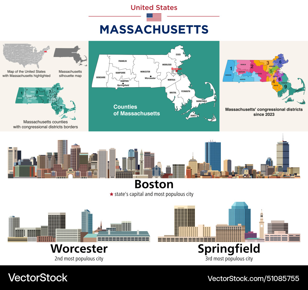 Massachusetts County Map & Cities Vector Image