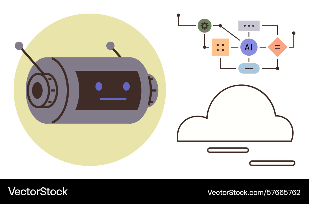 Futuristic robot with ai flowchart and cloud Futuristic robot with ai flowchart and cloud vector image