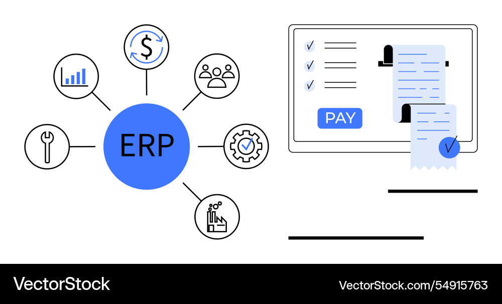 Centralized erp system displayed with payment Vector Image