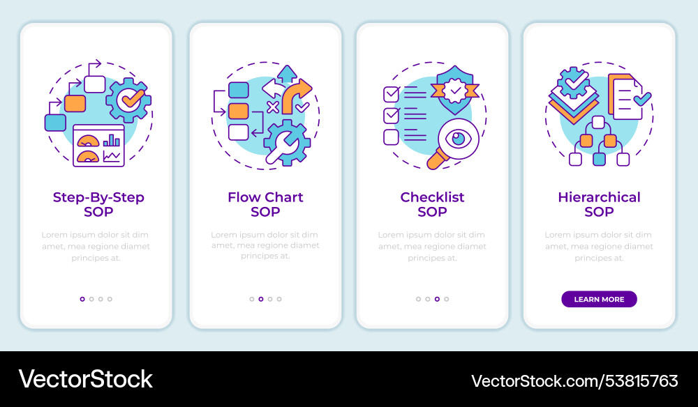 Sop format types onboarding mobile app screen Sop format types onboarding mobile app screen Vector Image
