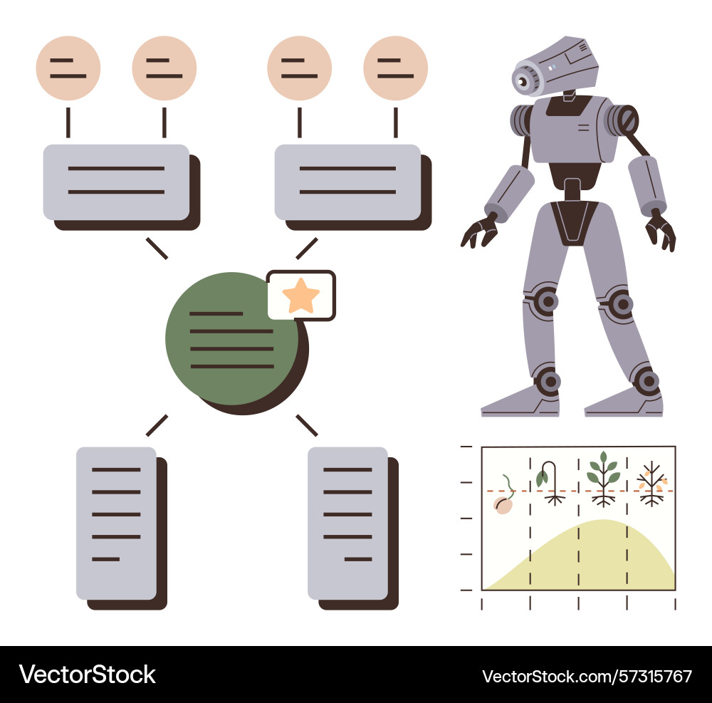 Robotics and artificial intelligence concept Robotics and artificial intelligence concept vector image