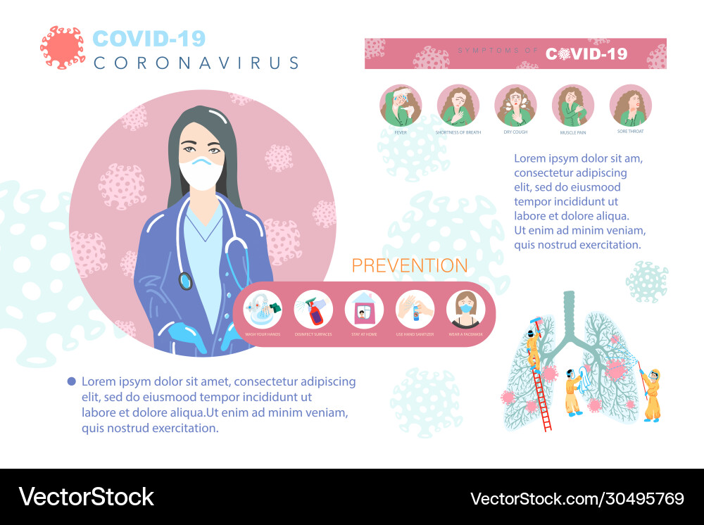 Coronavirus covid19-19 Verhütung Poster Stop Coronavirus covid19-19 Verhütung Poster Stop vektorbild