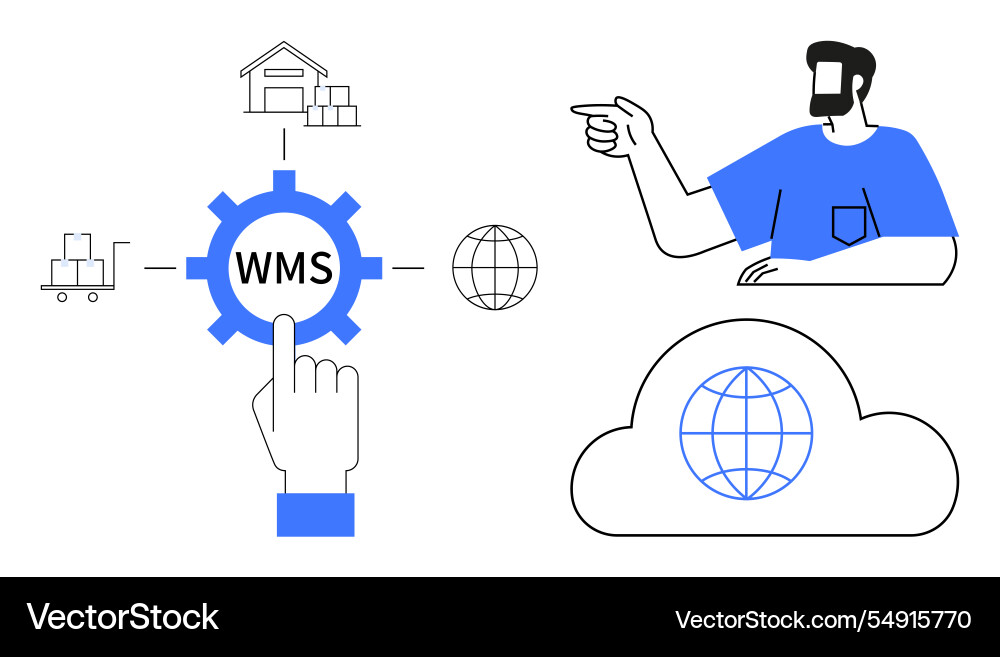 Warehouse management system wms integration Vector Image