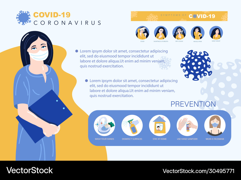 Coronavirus covid19-19 Verhütung Poster Stop Coronavirus covid19-19 Verhütung Poster Stop vektorbild