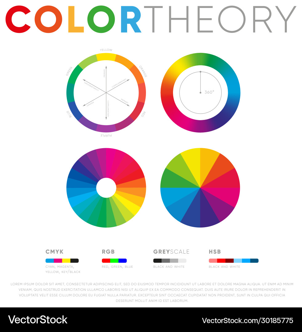 Template with circles color theory Template with circles color theory vector image