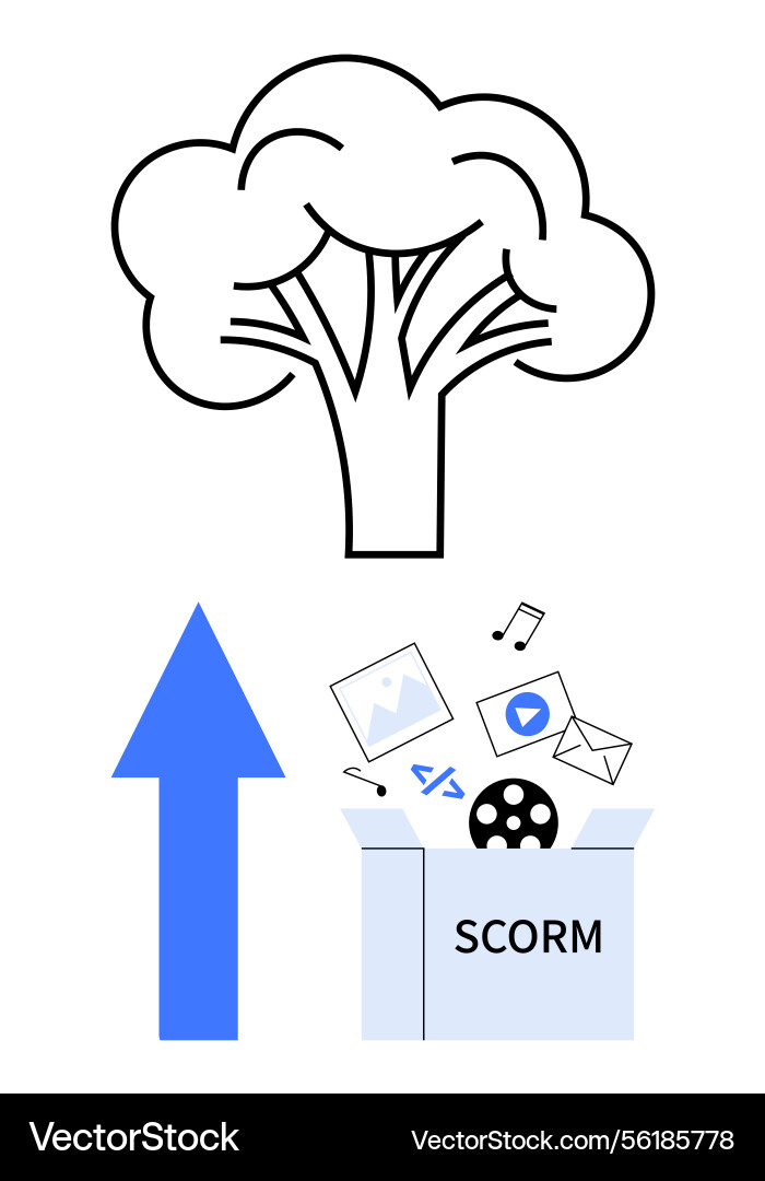 Abstract tree above an arrow and scorm box Abstract tree above an arrow and scorm box vector image