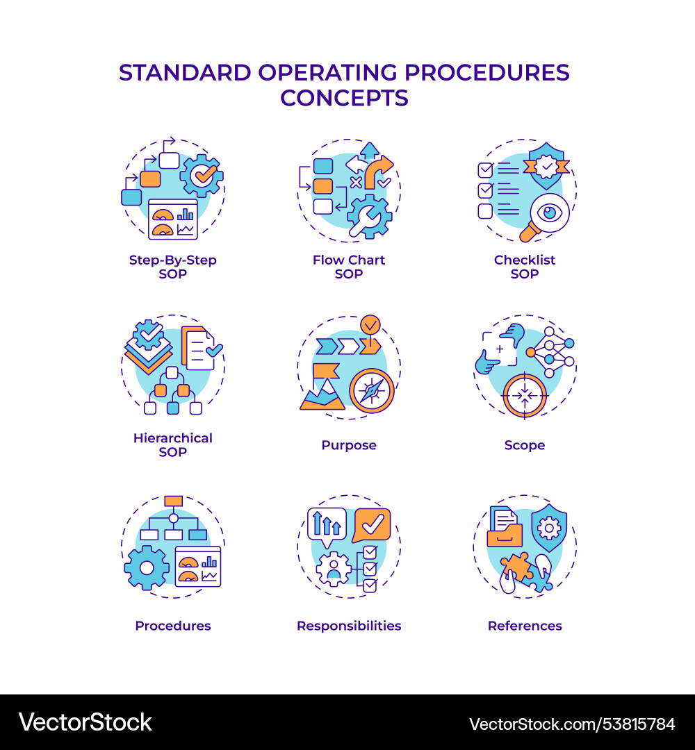 Standard operating procedures multi color concept Standard operating procedures multi color concept vector image
