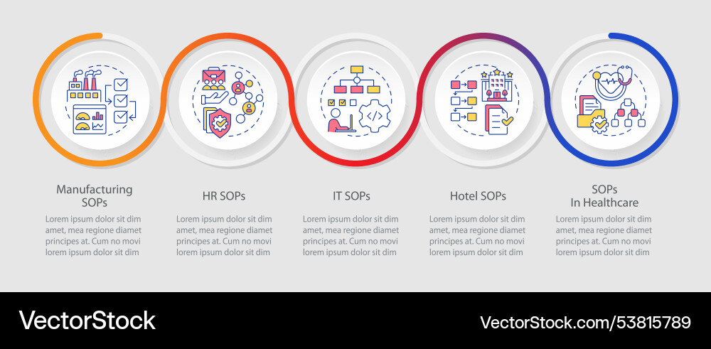 Sop different types infographics circles sequence Sop different types infographics circles sequence vector image