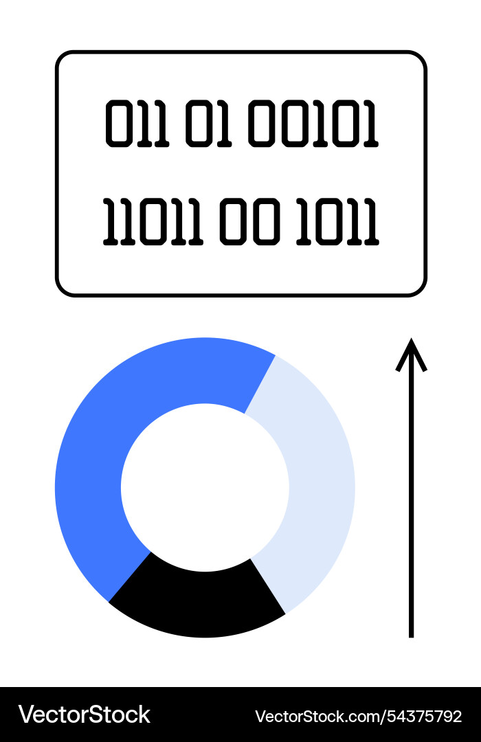 Binary code and growth concept with circular graph Binary code and growth concept with circular graph vector image