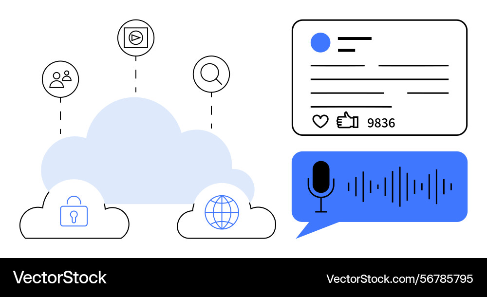 Digital cloud network with user interaction voice Vector Image