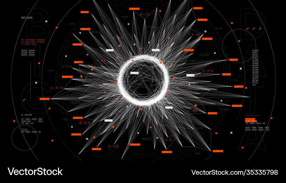 Cluster classification visualization big data Cluster classification visualization big data vector image