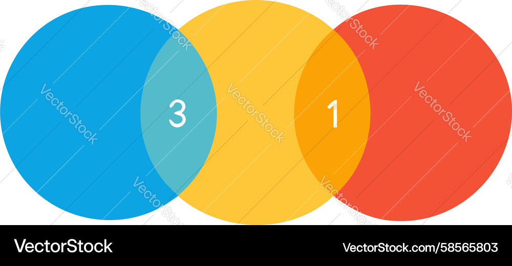 Overlapping Transparent Circles with Numbers Vector Image