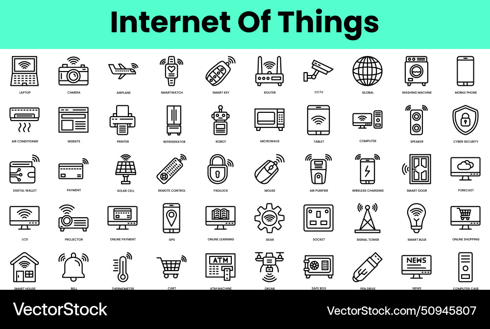 Set of internet things icons linear style icon vector image