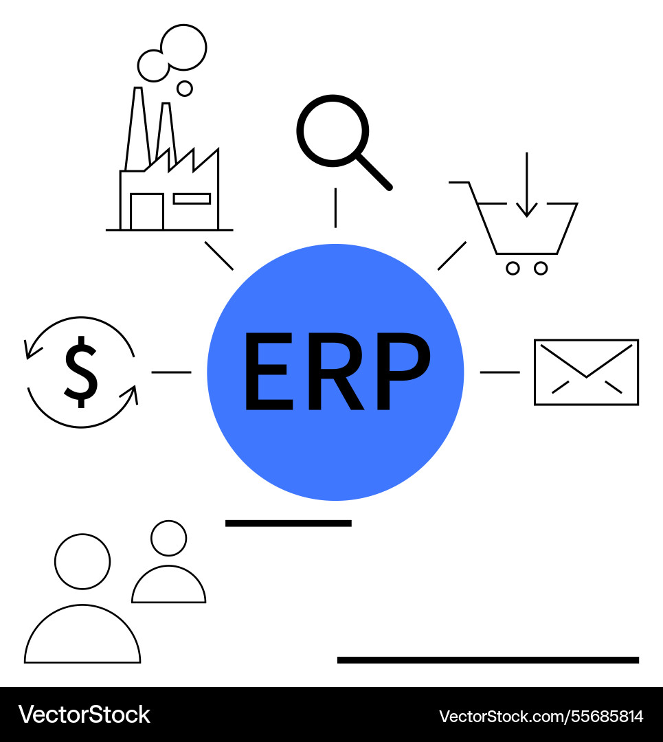 Erp system integration displaying key business Erp system integration displaying key business vector image