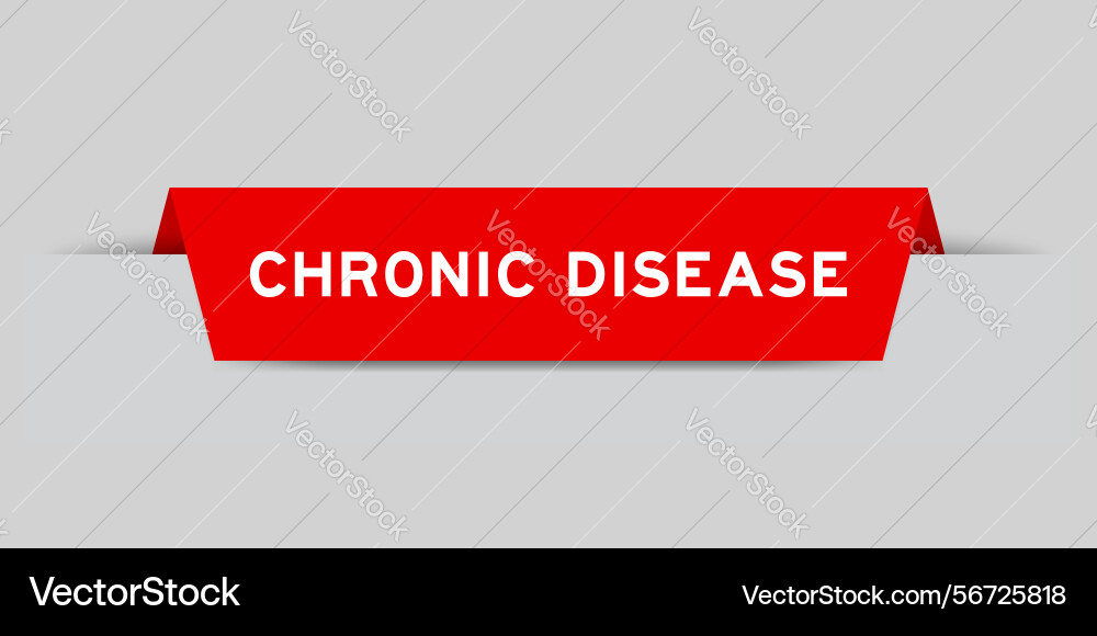 Red color inserted label with word chronic Vector Image