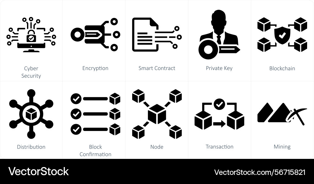 A set of 10 blockchain icons as cyber security Vector Image