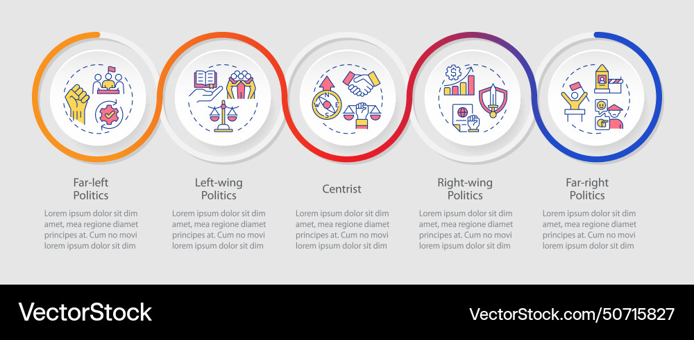 Government structure loop infographic template Government structure loop infographic template vector image