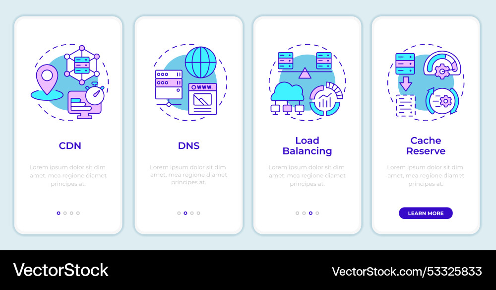 Techniques for web performance onboarding mobile Techniques for web performance onboarding mobile vector image