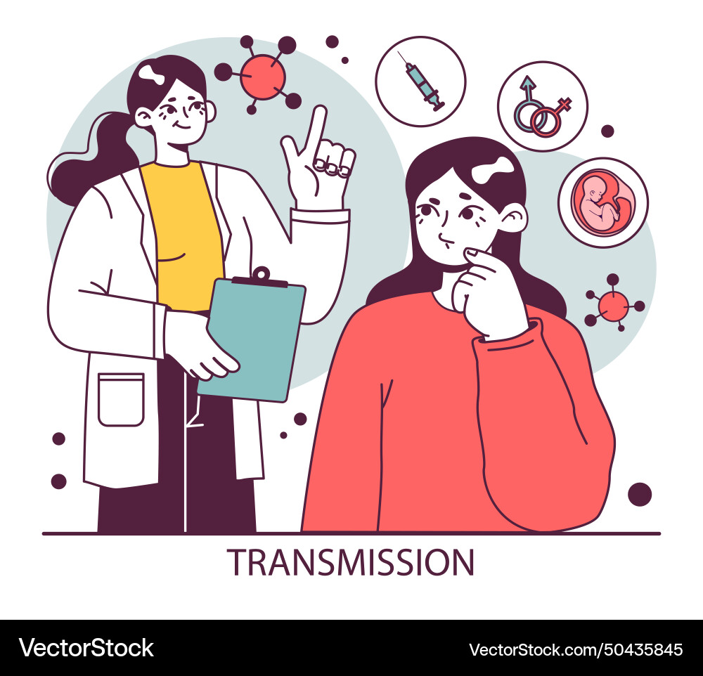 World Aids Day Hiv Immunodeficiency Virus Vector Image