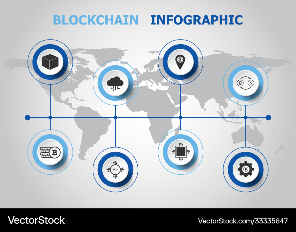 Infographic design with blockchain icons Vector Image