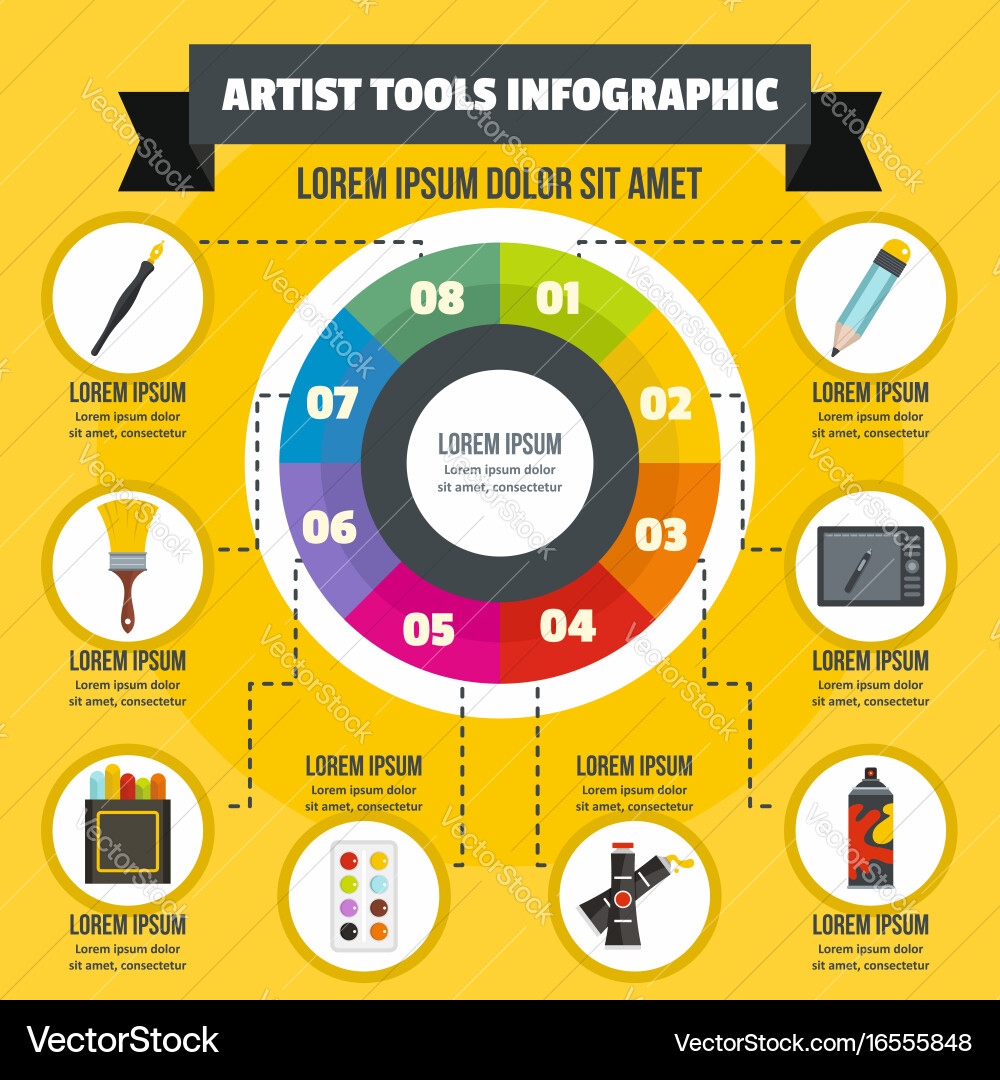 Artist tool infographic concept flat style – Royalty-Free Vector |  VectorStock, image size:1000x1080