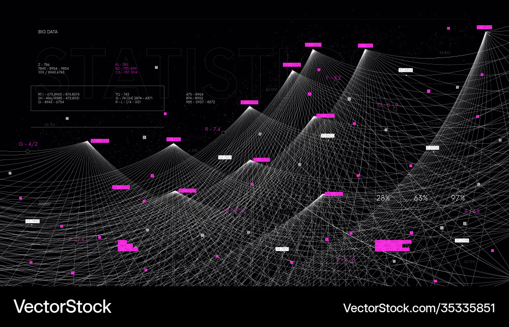 Smart artificial intelligence system collection Smart artificial intelligence system collection vector image