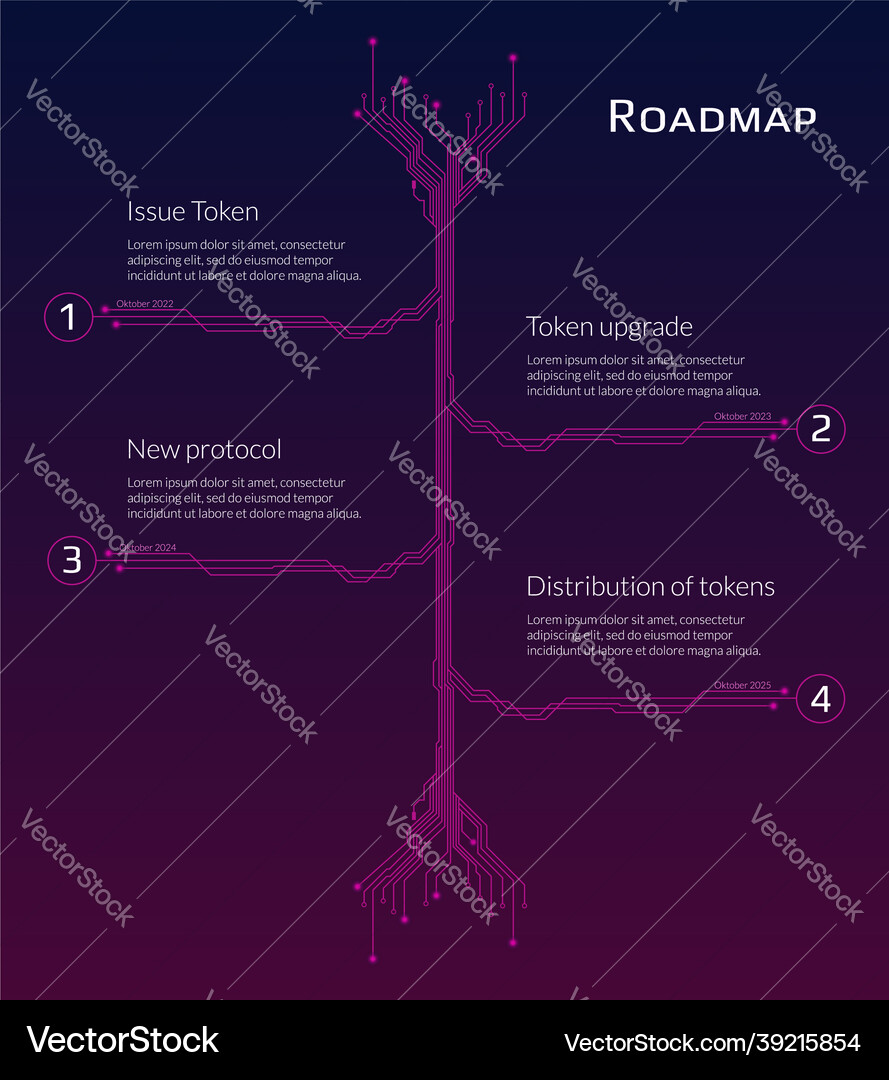 Cryptocurrency Roadmap - Digital Growth – Royalty-Free Vector | VectorStock