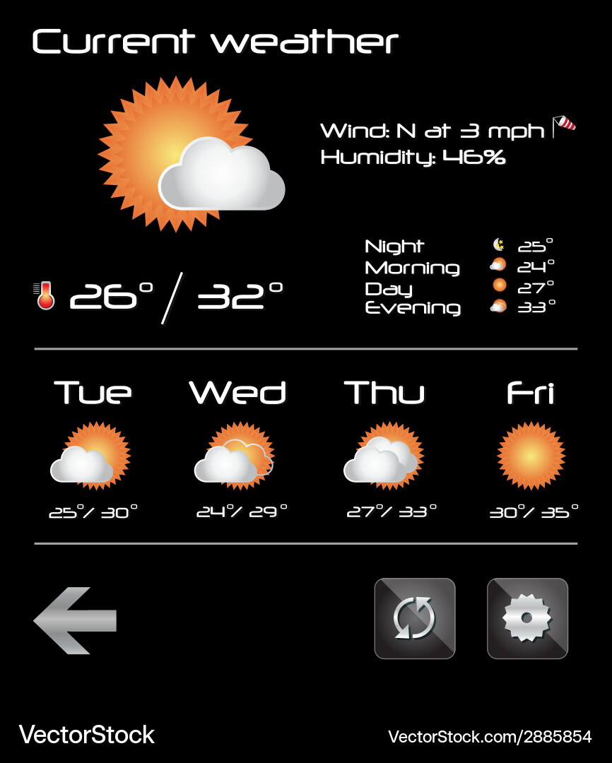Set of weather icons for web and mobile vector image