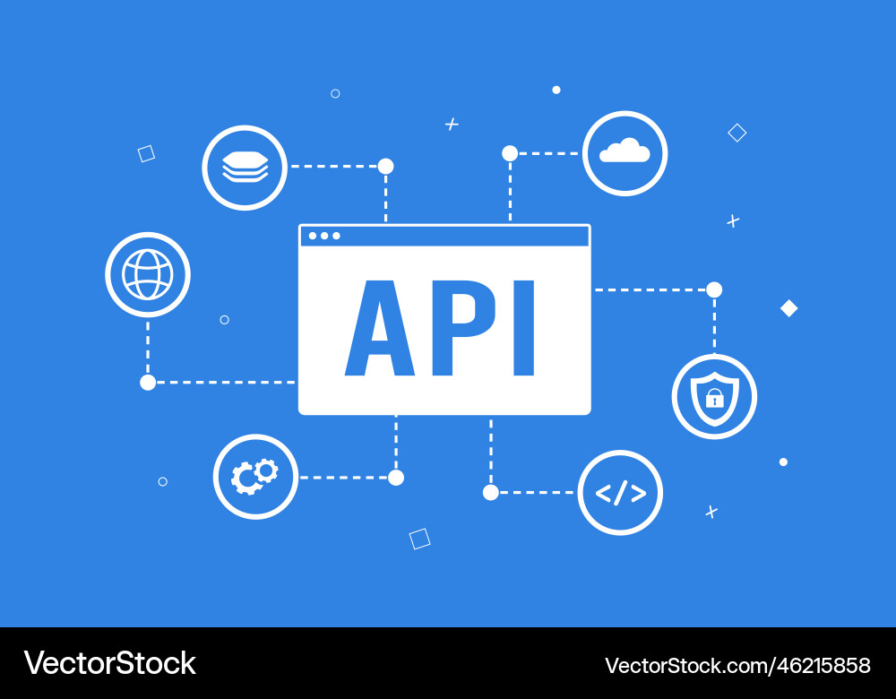 Api Gateway Architektur - Management-Tool zwischen Api Gateway Architektur - Management-Tool zwischen vektorbild