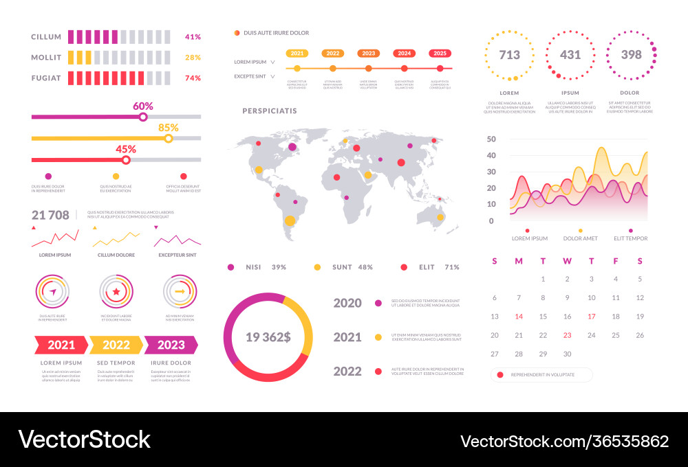 Finance dashboard graphs and charts admin panel vector image