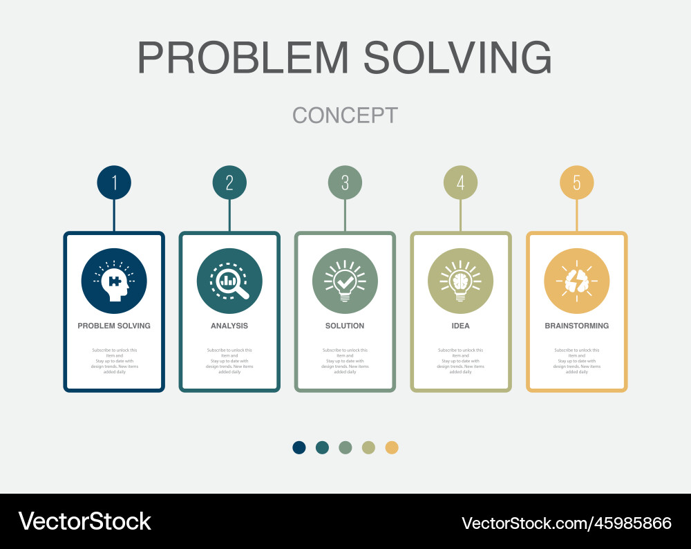 Problem Solving Concepts & Ideas vector image