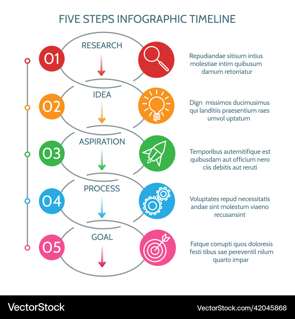 Steps levels list Steps levels list vector image