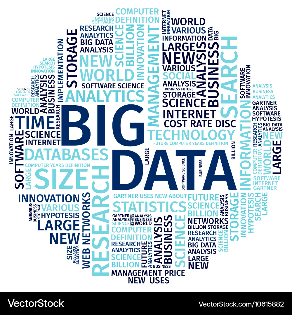 Text composition word cloud big data Vector Image
