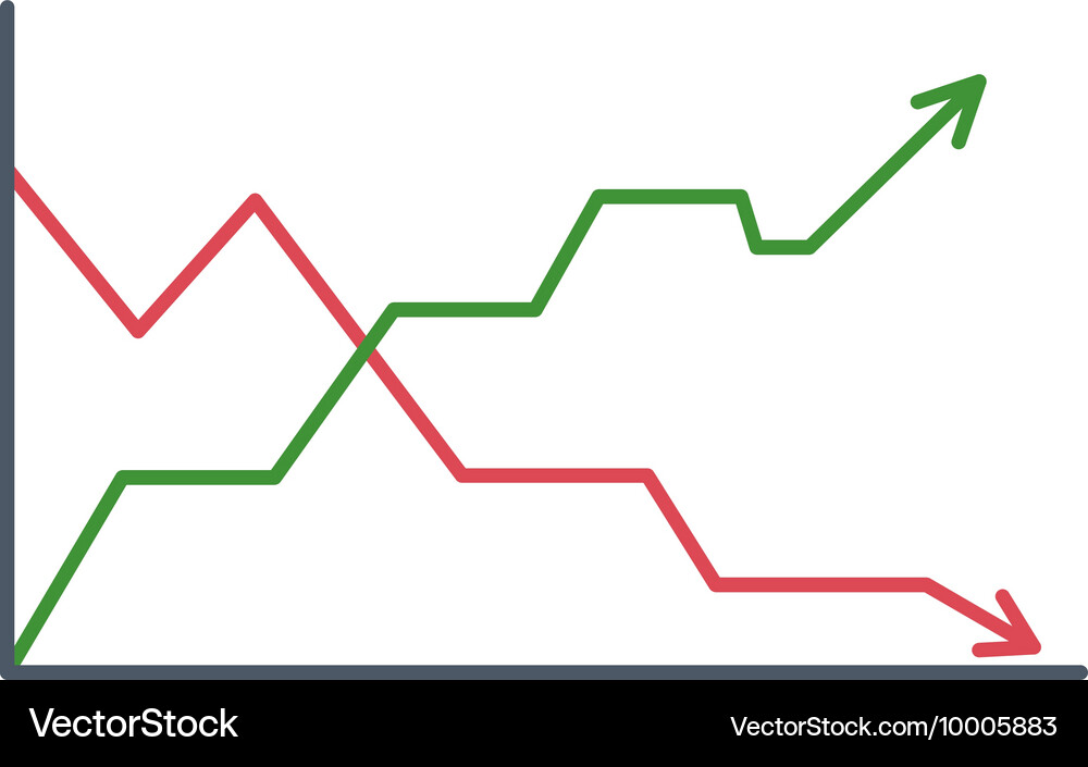 Business data graph analytics Vector Image