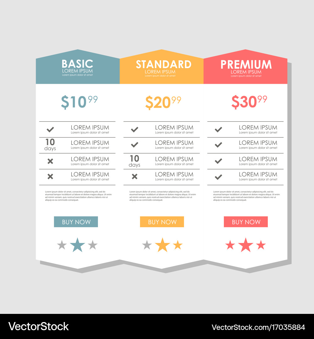 Set Angebot Tarife ui ux Banner für Web-App Vektorbild
