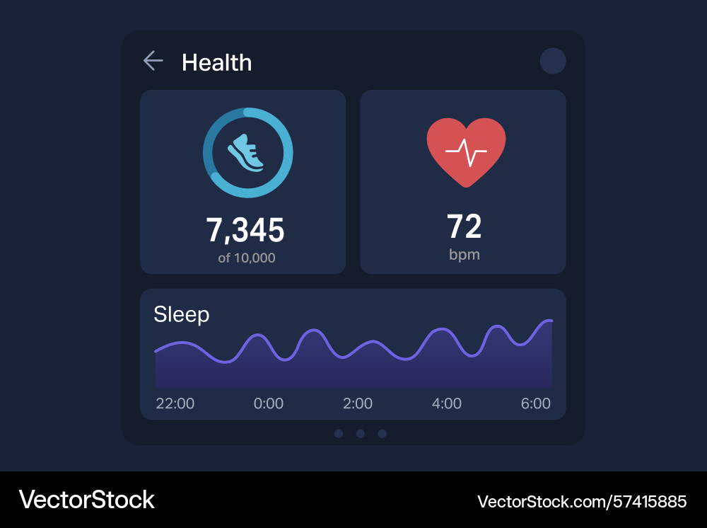 Health tracking app with step count heart rate vector image