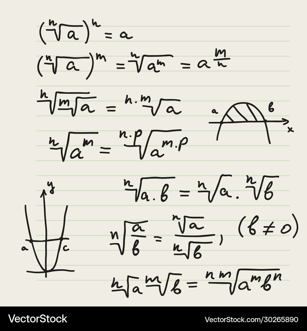 Hintergrund mit mathematischen Formeln Vektorbild