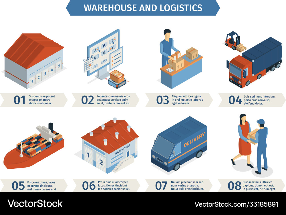 Isometrische Lagerlogistik Infografik Isometrische Lagerlogistik Infografik vektorbild
