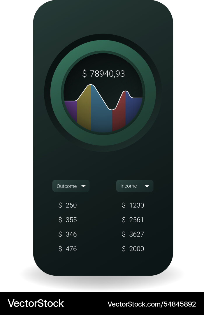 Dark theme financial dashboard user interface vector image