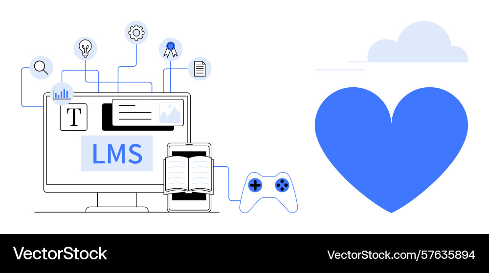 Interactive learning management system Interactive learning management system vector image
