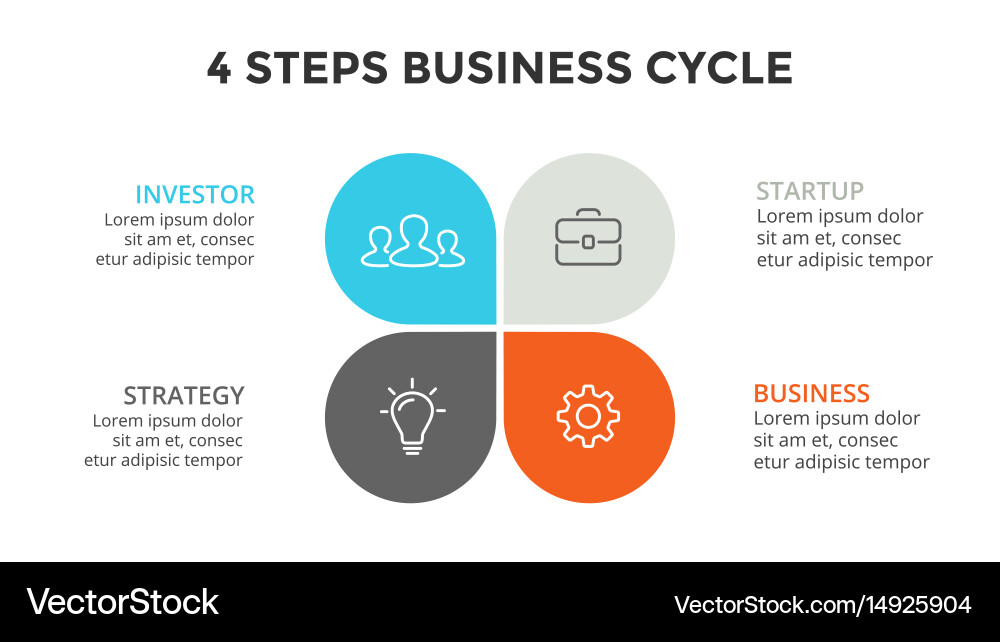 Circular Arrows Cycle Graph vector image