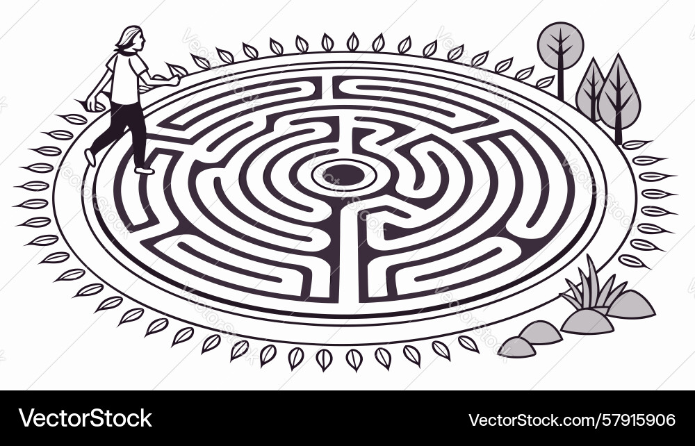 Circular labyrinth path challenge journey vector image