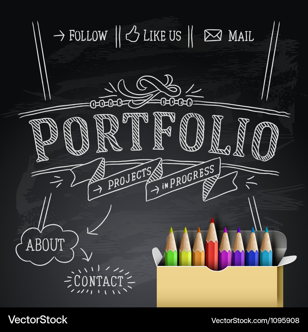 Modern Website Layout Concepts Vector Image
