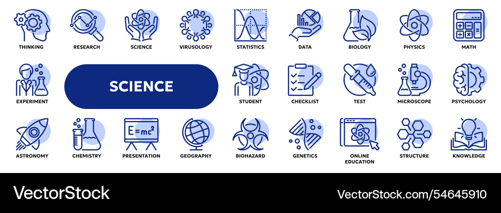 Set of line icons related to science lab Set of line icons related to science lab vector image