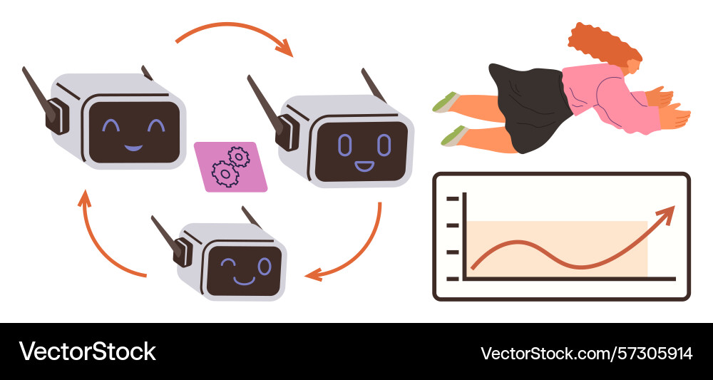 Robots in development cycle with growth chart Robots in development cycle with growth chart vector image